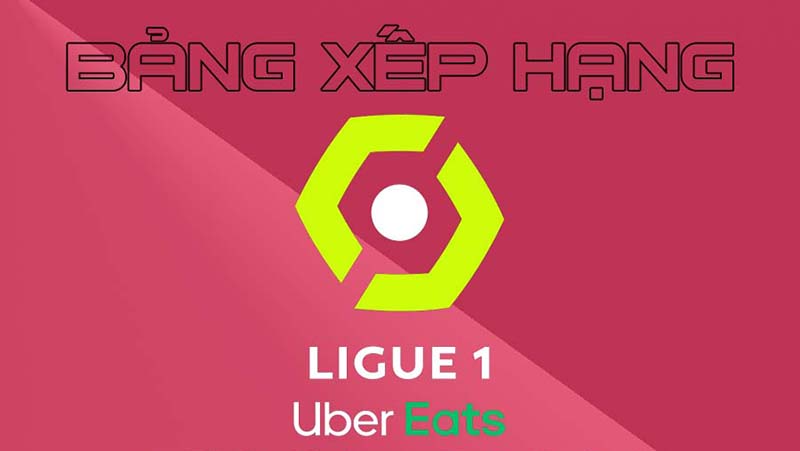 Bảng xếp hạng các câu lạc bộ bóng đá của Pháp